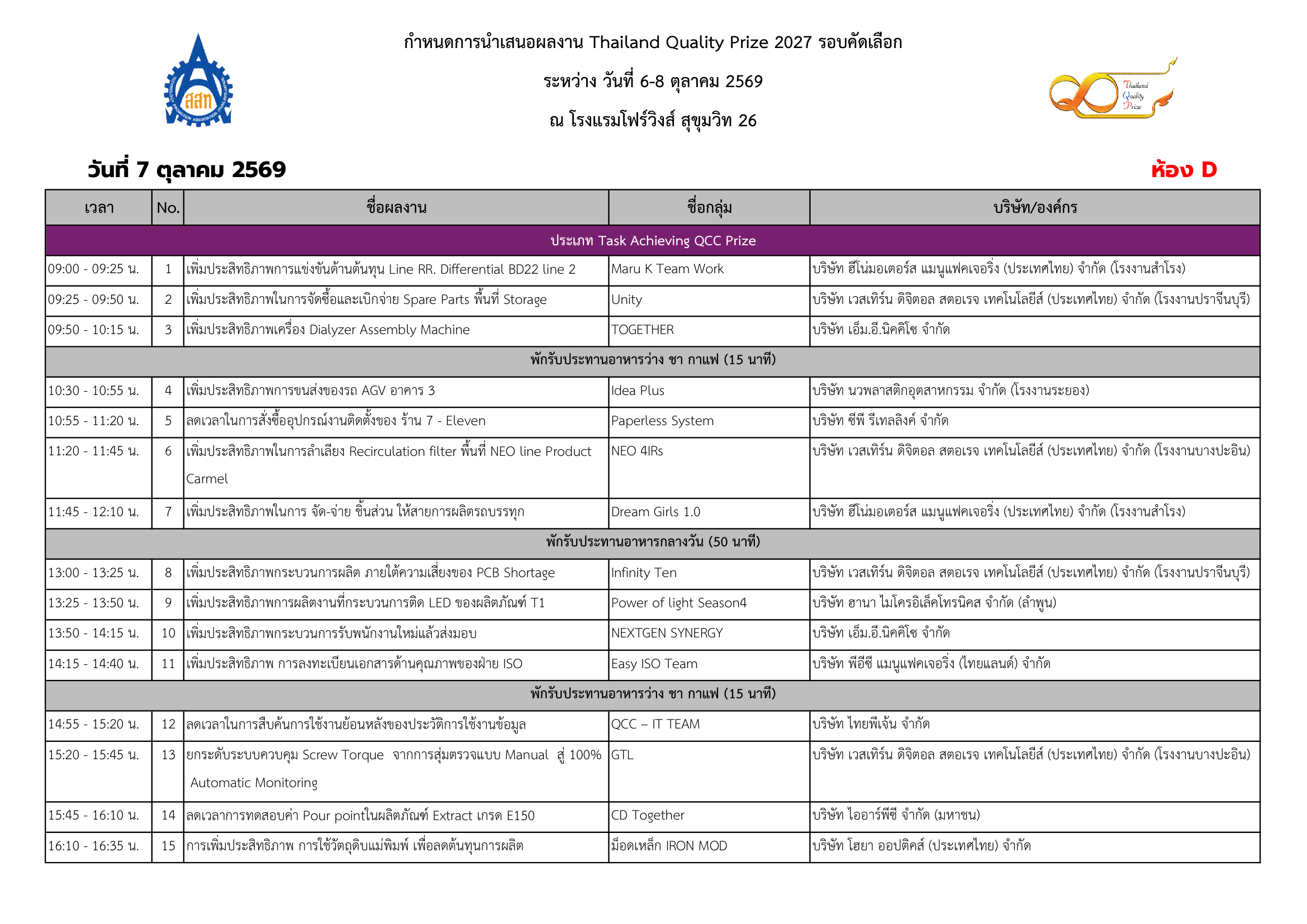 QualifyRound-Qcc-2027